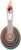 Farberware Measuring Cups and Spoons Set, 12-Piece Rainforest Collection with Color-Coded Nesting Design for Cooking and Baking, Dishwasher Safe